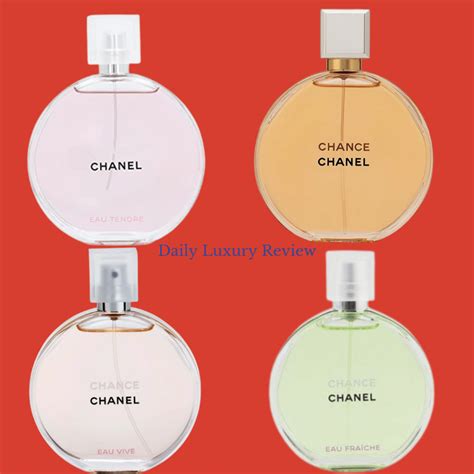 chanel chance different types|Chanel chance fragrance reviews.